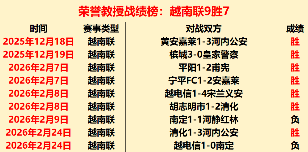 亚冬会冰壶,项目,韩吉混双对,太阳城,太阳城娱乐,太阳城app,太阳城赌场