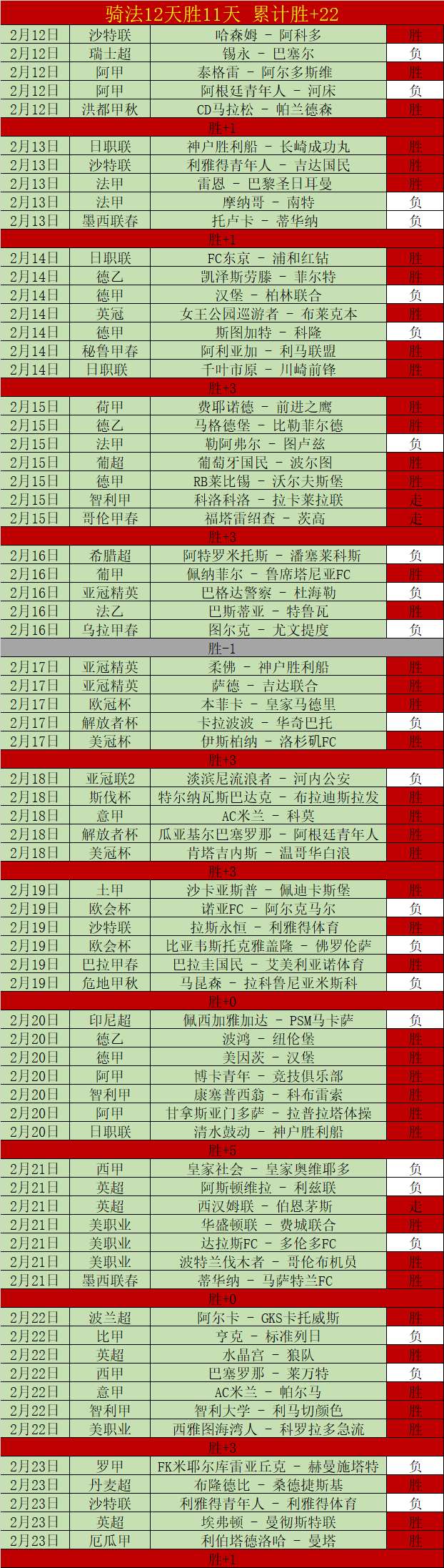 日香港迎战,米兰,利物浦队行,太阳城,太阳城娱乐,太阳城app,太阳城赌场
