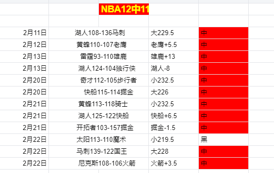 上海男篮面,临洛夫顿伤,退挑战,太阳城,太阳城娱乐,太阳城app,太阳城赌场