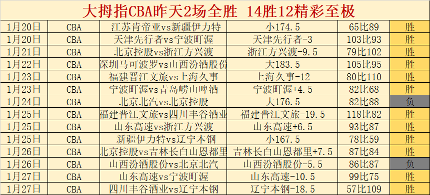 迪洛伦佐坚,点球判罚应,属我方,太阳城,太阳城娱乐,太阳城app,太阳城赌场