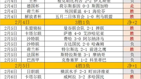 上海男篮面临洛夫顿伤退挑战？
