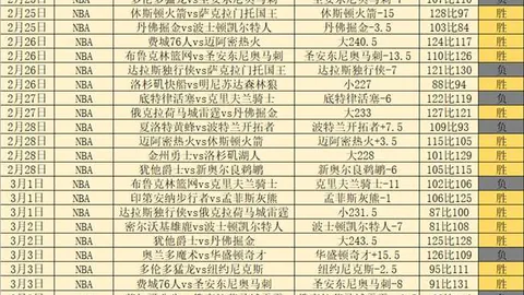 四大洲花滑锦标赛男单赛果：戴大卫排名第13